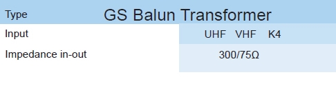 GS Balun Transformer